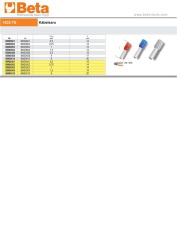 Beta BM00503 Kábelsaru 1mm²