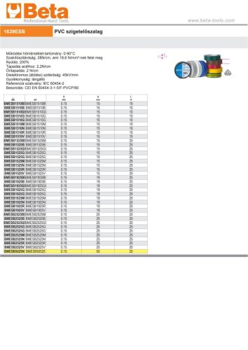 Beta BMESB1525BI PVC szigetelőszalag 15mmx25m Fehér