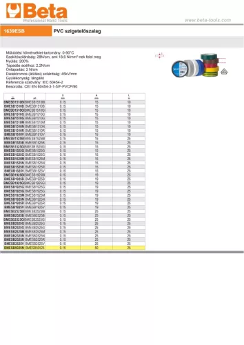 Beta BMESB50525NE PVC szigetelőszalag 50mmx25m fekete
