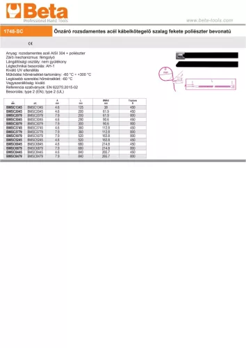 Beta BMSC6879 Önzáró rozsdamentes acél kábelkötegelő szalag fekete poliészter bevonatú 7,9x680mm