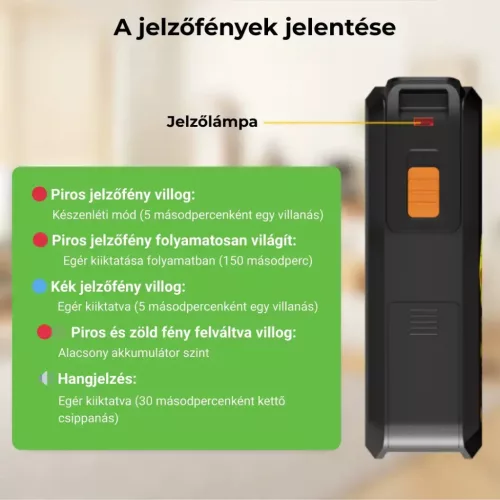 Doxmand MORTUS elektromos egércsapda