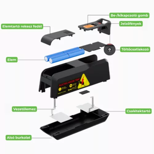Doxmand MORTUS elektromos egércsapda
