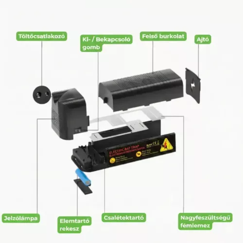 Doxmand MORTUS Max Elektromos patkánycsapda