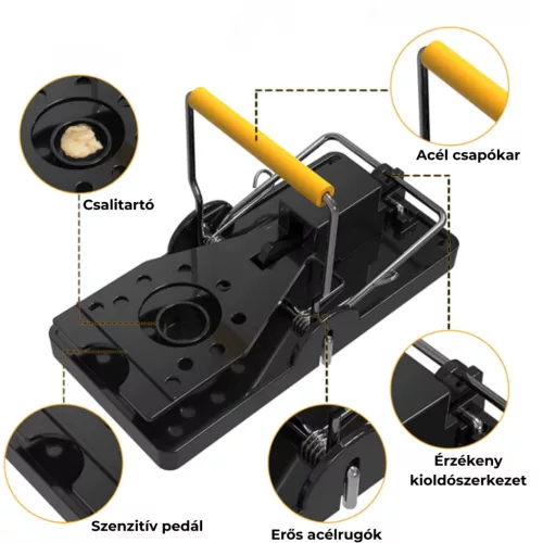 Doxmand MORTUS Slam patkányfogó csapda
