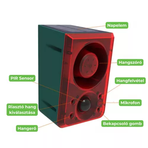 Doxmand Őrszem – állatriasztó mozgásérzékelővel és LED fénnyel