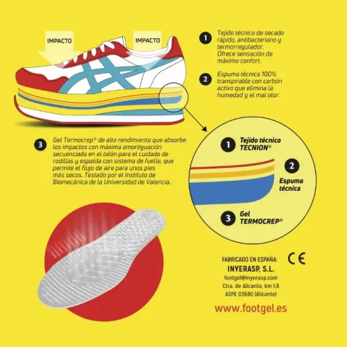 FootGel talpbetét - illatosított - futáshoz cipõméret 39-42