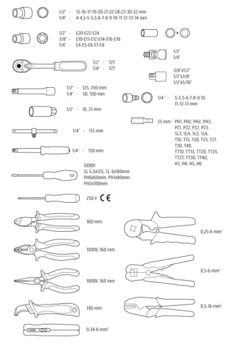 Neo Tools Szigetelt szerszámkészlet 108db, kofferben