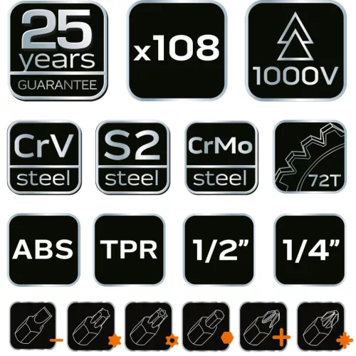 Neo Tools Szigetelt szerszámkészlet 108db, kofferben