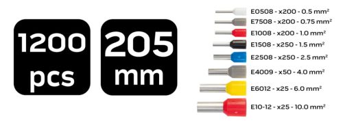 Neo Tools Érvéghüvely fogó 205mm, 4 sarkos, 1200db érvéghüvellyel