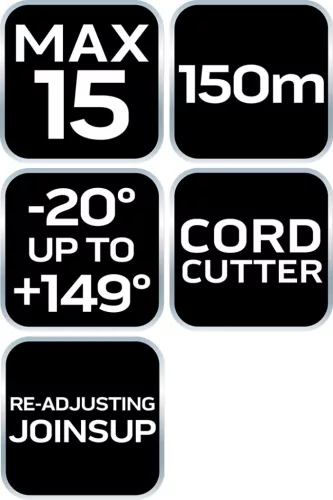 Neo Tools Tömítőzsinór 150m