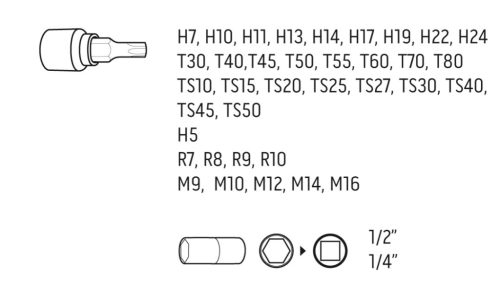 Neo Tools Torxbit és kulcskészlet 38db