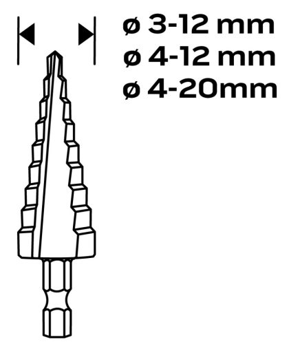 Neo Tools Lépcsős fúrókészlet, 3db-os, HSS-Titán, 3-20mm, hatszög szárral