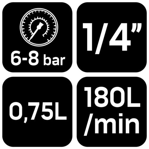 Neo Tools Fékfolyadék cserélő és légtelenítő készlet, pneumatikus