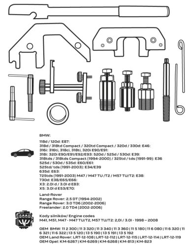 Neo Tools Vezérműtengely blokkoló készlet, BMW dízelmotorokhoz