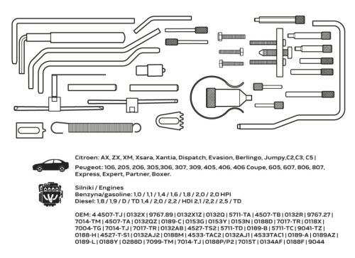 Neo Tools Vezérműtengely blokkoló készlet, PSA benzin és dízelmotorok