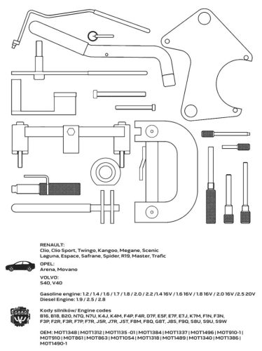 Neo Tools Vezérműtengely blokkoló készlet, Renault/Opel benzin és dízelmotorok