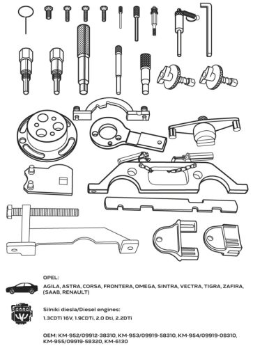 Neo Tools Vezérműtengely blokkoló készlet, Opel dízelmotorokhoz
