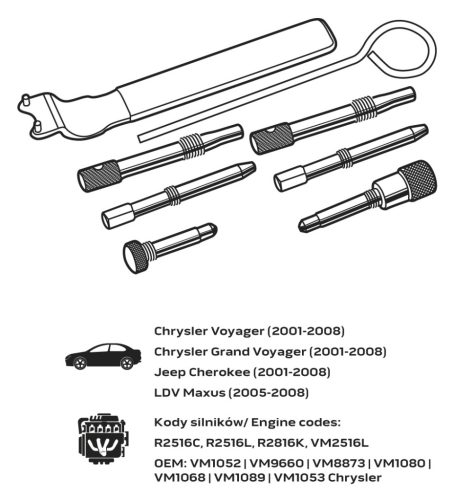 Neo Tools Vezérműtengely blokkoló készlet, Chrysler/Jeep dízelmotorokhoz