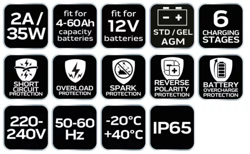 Neo Tools Autómata akkutöltő 2A / 35W, 4-60Ah, savas/AGM/zselés akkumulátorokhoz