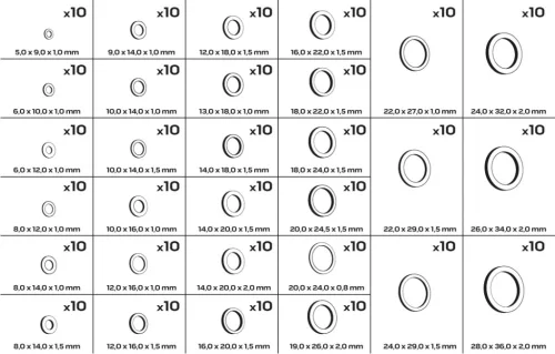 Neo Tools Réz alátét készlet, 300db