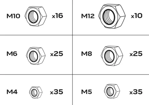 Neo Tools Önzáró anya készlet 146db