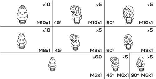 Neo Tools Zsírzógomb készlet, 110db