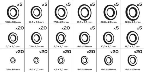 Neo Tools Tömitéskészlet (O-gyűrű NBR), 225db