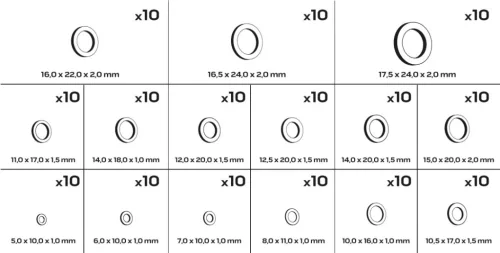 Neo Tools Réz alátét készlet, 150db