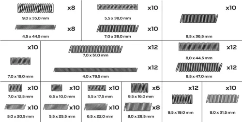 Neo Tools Rugókészlet, 200db