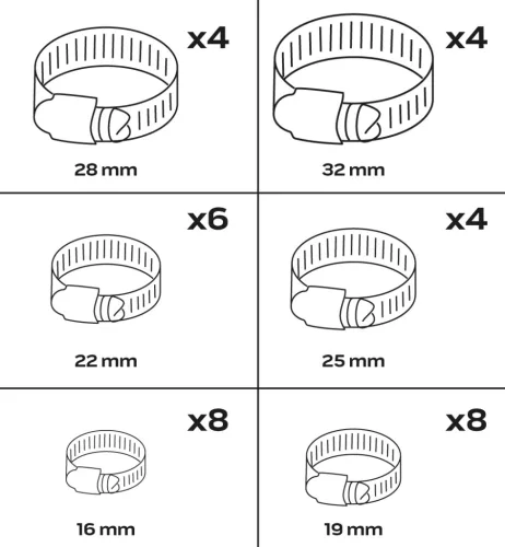 Neo Tools Tömlőbilincs készlet, 34db