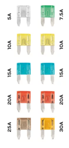 Neo Tools Gépkocsi biztositék készlet, 10db