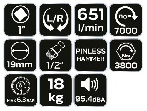 Neo Tools Pneumatikus ütvecsavarozó 1", 3800Nm