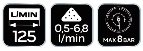 Neo Tools Pneumatikus homokfúvó pisztoly