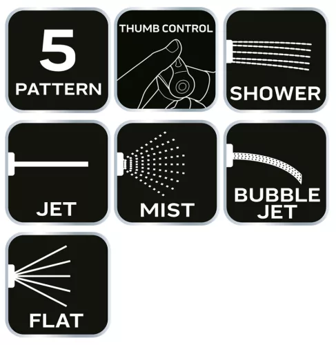 Neo Tools Öntözőpisztoly, 5 funkciós, hüvelykujj szabályozás