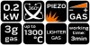 Neo Tools Gázforrasztó, gázégő, állítható fej, 360 fokos, piezo, gázszabályzó szelep,3g gáztöltet, öngyújtógázzal tölthető
