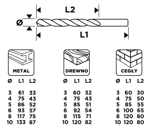 Graphite Fúrókészlet, fém, fa, kőzefúrókkal, hengeres szár, 3,4,5,6,8,10mm méretek, 18db