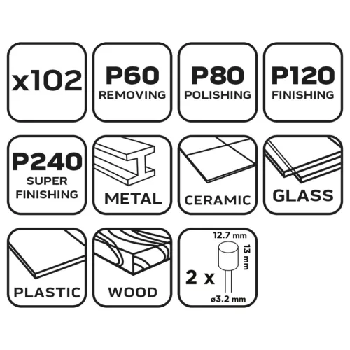Neo Tools Csiszolóhüvely 12.7mm, K60, K80, K120, K240, készlet 100db + szár 3.2mm, 2db