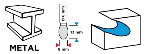Graphite turbómaró keményfém csepp, ovális, 8x13x6mm E típus