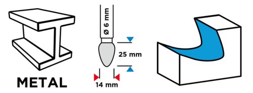 Graphite turbómaró keményfém csúcsíves 12x25x6 F típus
