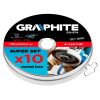 Graphite Vágókorong fémhez 115x1x22.2mm, 10db, 41A60-T-BF