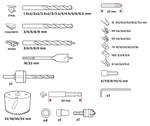 Graphite Fúró-csavarbehajtó készlet, 90db