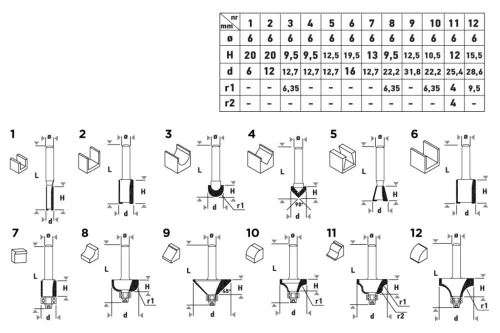 Graphite Felsőmaró kés készlet, 6mm szárral, 12db