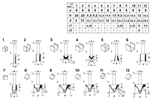 Graphite Felsőmaró kés készlet, 8mm szárral, 12db