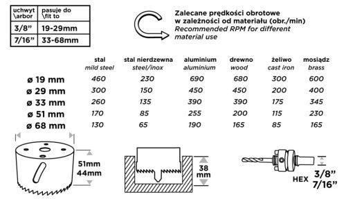 Graphite Körkivágó készlet, Bi-Metal, 7db-os, 19-68mm