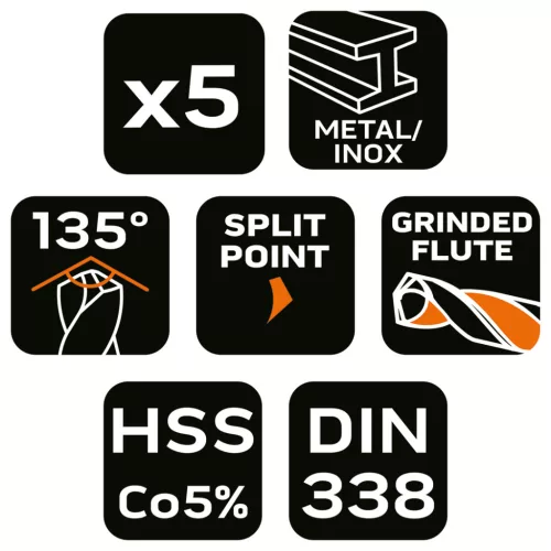 Neo Tools Csigafúró készlet HSS-Cobalt, 4-10mm