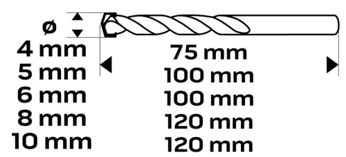 Neo Tools Betonfúró készlet 5 részes, 4, 5, 6, 8, 10mm