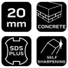 Neo Tools Laposvéső SDS PLUS 20x250mm
