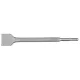 Neo Tools Laposvéső SDS PLUS 14x40x250mm