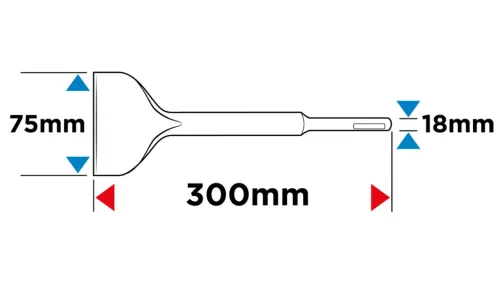 Graphite Lapátvéső SDS-Max 75x300mm
