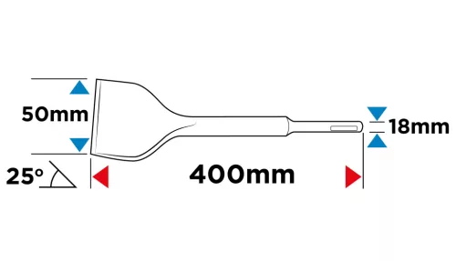Graphite Lapátvéső SDS-Max 50x400mm 25 fokban hajlított